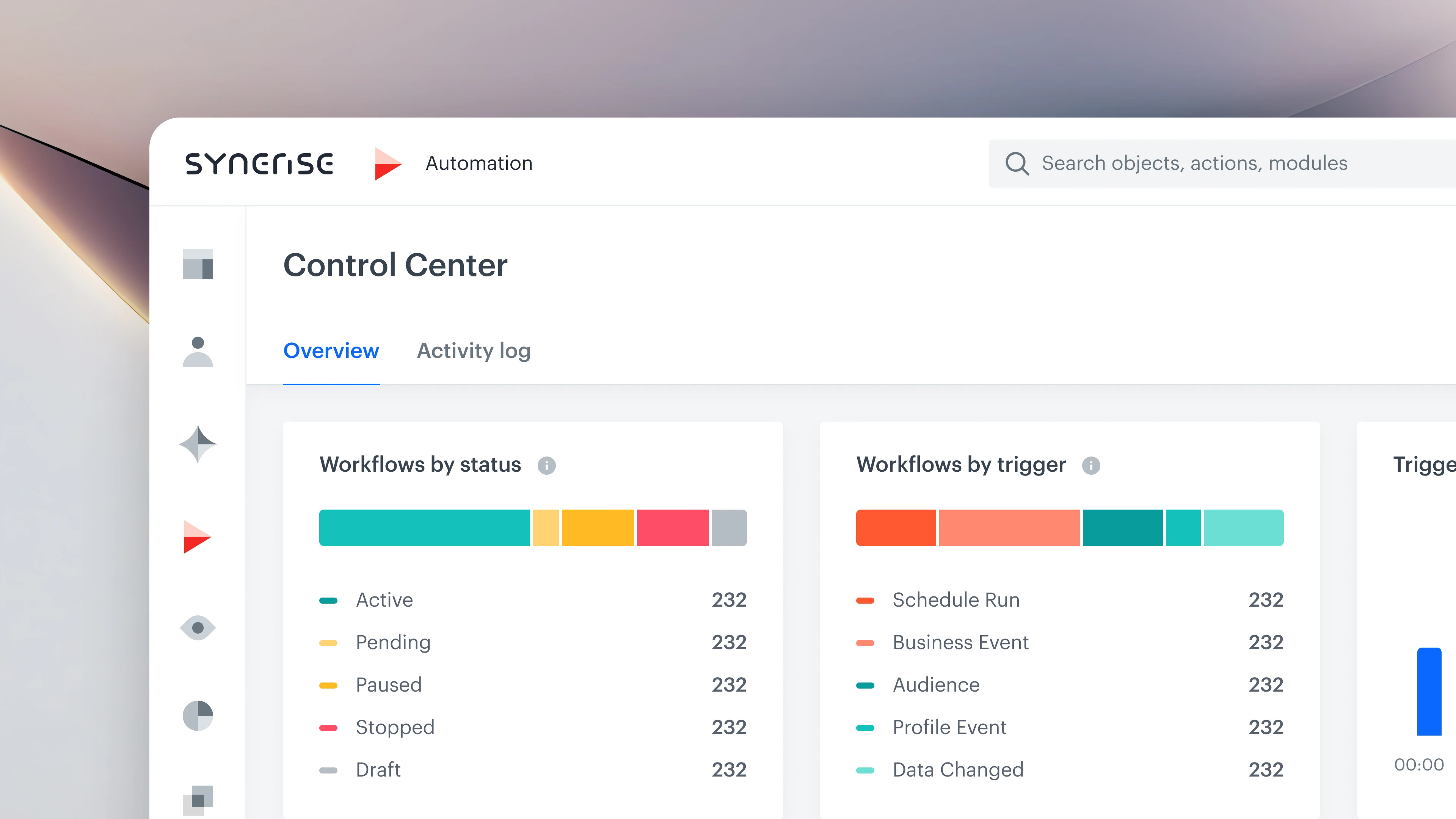 Dashboard des Synerise Automation Control Center mit Workflow-Status und Trigger-Metriken
