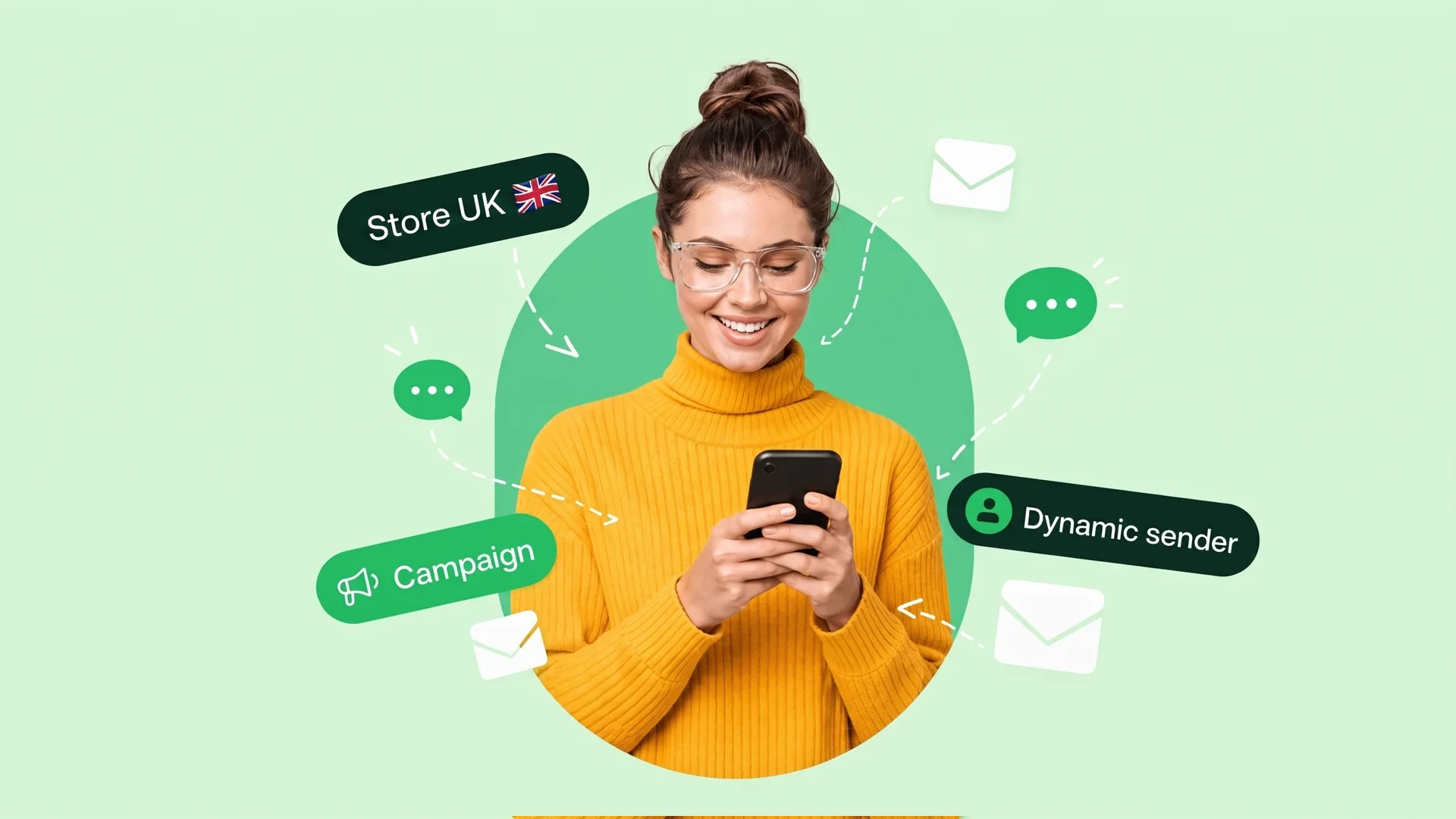 Frau mit einem Smartphone, dazu die Labels Store UK, Campaign und Dynamic Sender, verbunden durch Messaging-Symbole